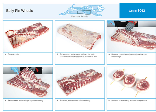 The Cutting Guide offers step-by-step instrutions for chefs and butchers