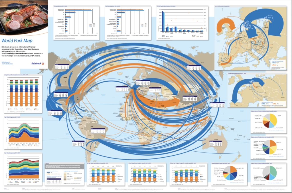 Global map highlights new phase for pork trade, as China influence wanes